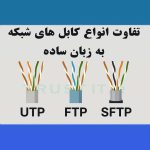 تفاوت انواع کابل های شبکه به زبان ساده
