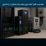 چک لیست کامل آماده سازی شبکه شرکت ها قبل از راه اندازی