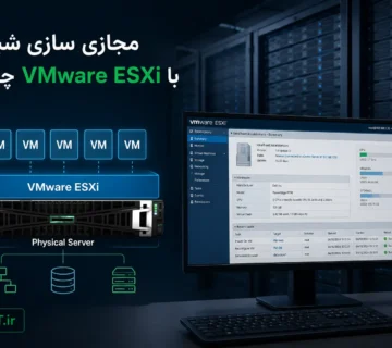 داشبورد مدیریت VMware ESXi با ماشین های مجازی فعال