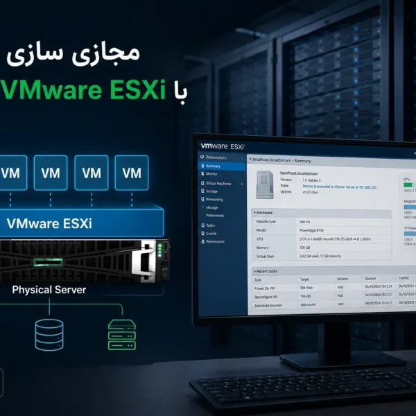 داشبورد مدیریت VMware ESXi با ماشین های مجازی فعال