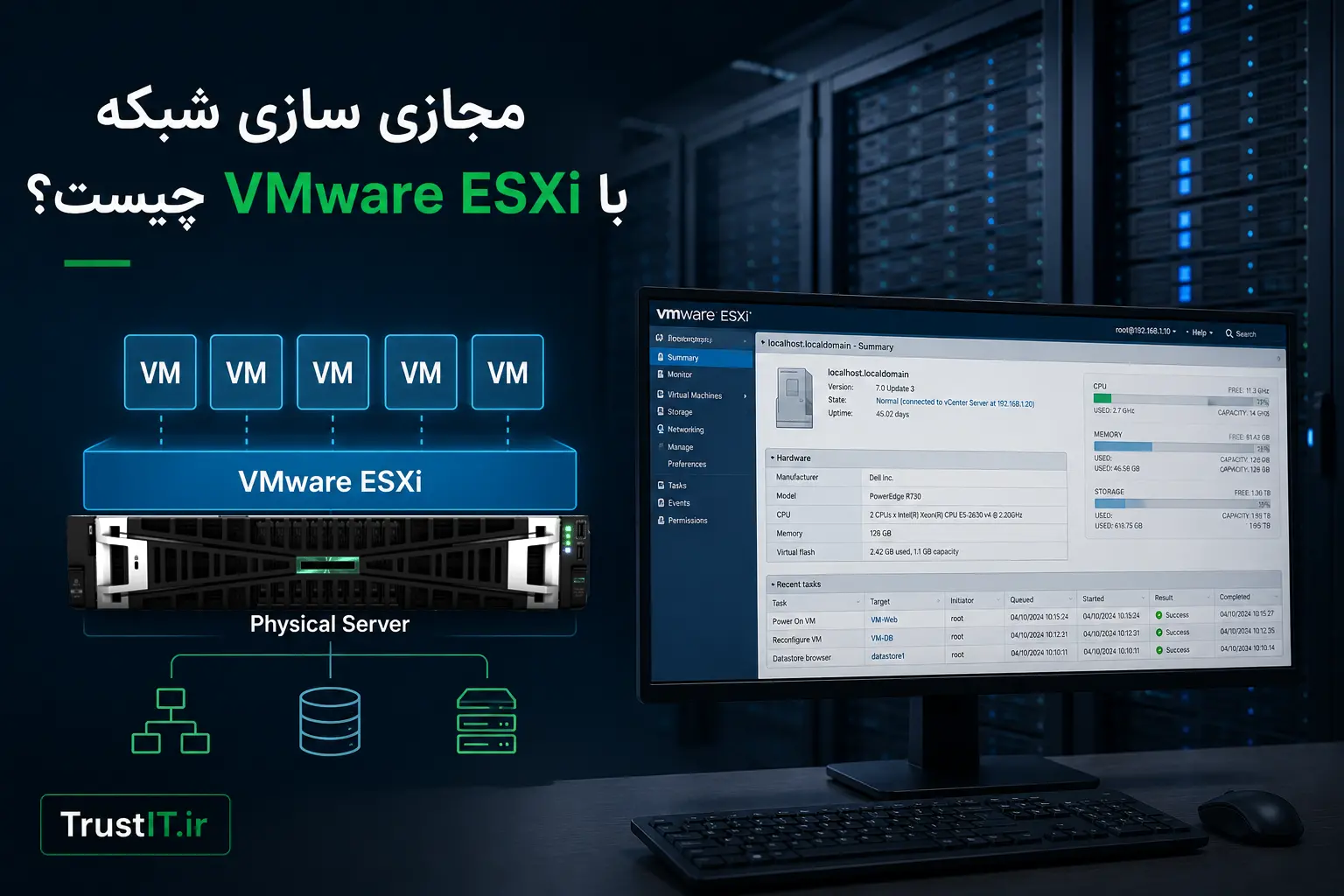 داشبورد مدیریت VMware ESXi با ماشین های مجازی فعال