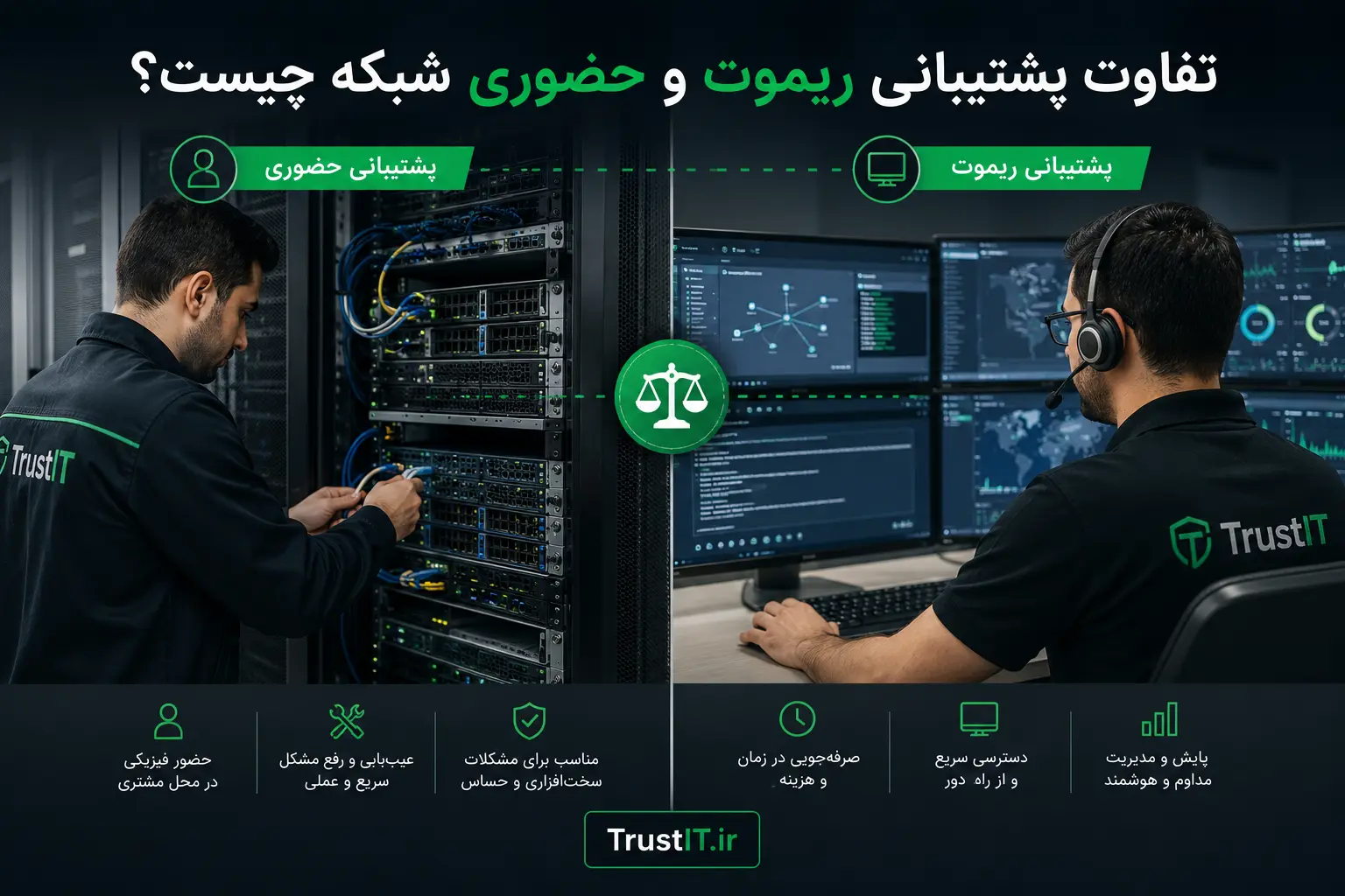 مقایسه پشتیبانی ریموت و حضوری شبکه